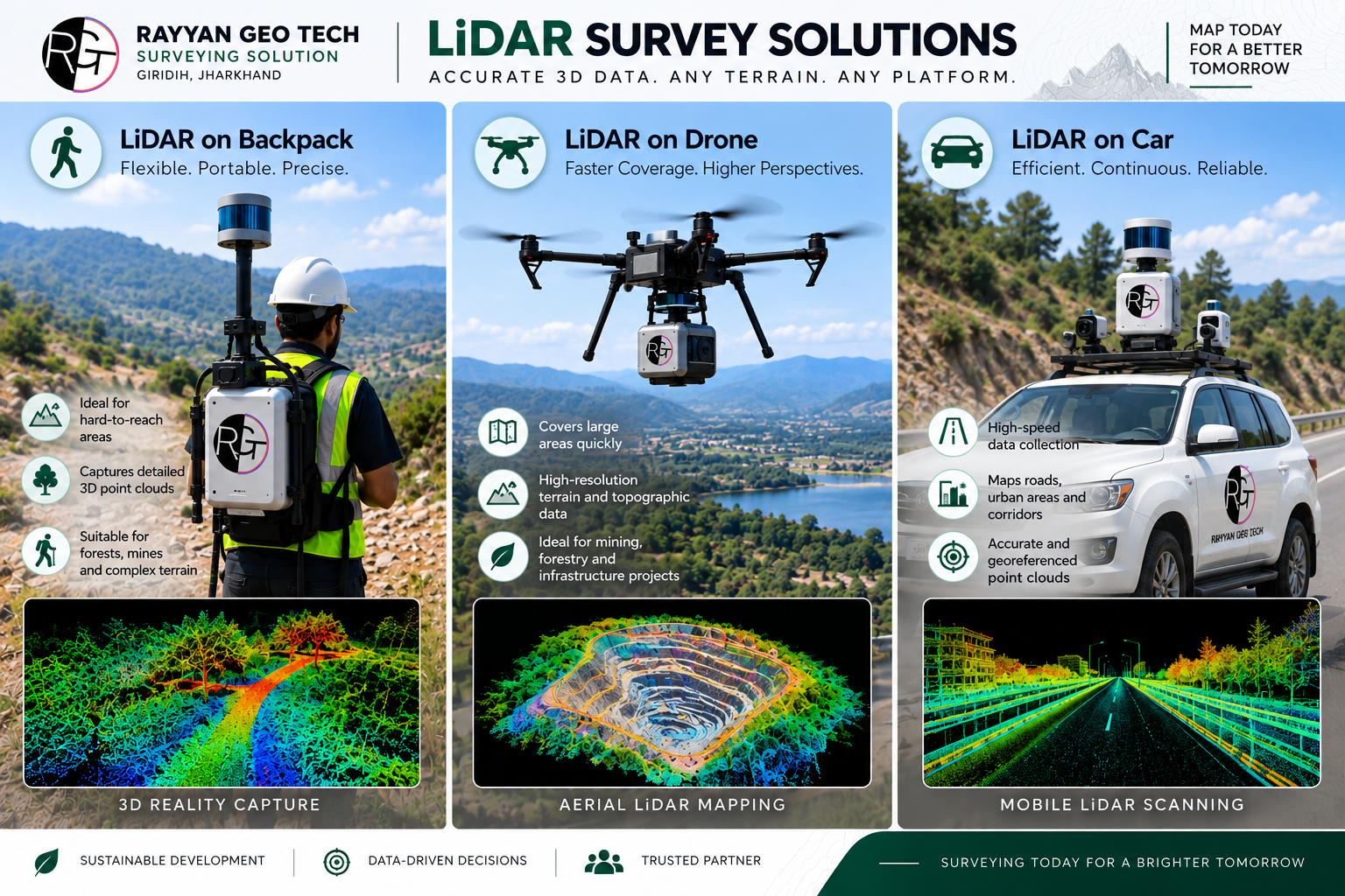 LiDAR surveying